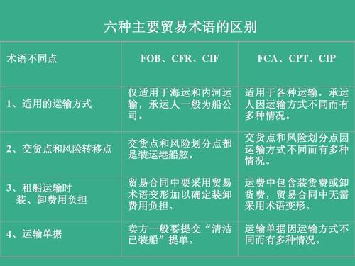中國各大口岸雜費查詢、港口港雜費查詢 口岸雜費查詢 港雜費查詢  港口費用  口岸費用