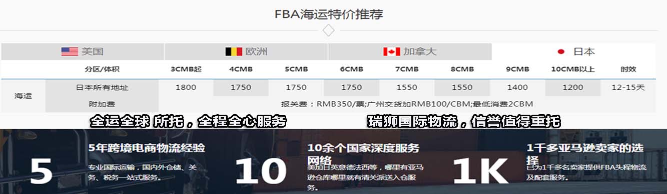 亞馬遜FBA配送服務(wù)是什么意思？有什么優(yōu)勢(shì)？