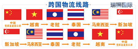國際物流 國際貨運(yùn)代理 貨運(yùn)代理公司 航空國際貨運(yùn) ?？章?lián)運(yùn) 多式聯(lián)運(yùn) 特種箱,危險品,平板柜,開頂柜,框架柜,國際空運(yùn),國際海運(yùn),集裝箱,國際貨運(yùn)代理公司,物流公司,東莞拼箱,東莞空運(yùn),東莞海運(yùn),內(nèi)河運(yùn)輸,貨代公司,貨運(yùn)代理,雙清包稅,FBA頭程,亞馬遜頭程,門到門